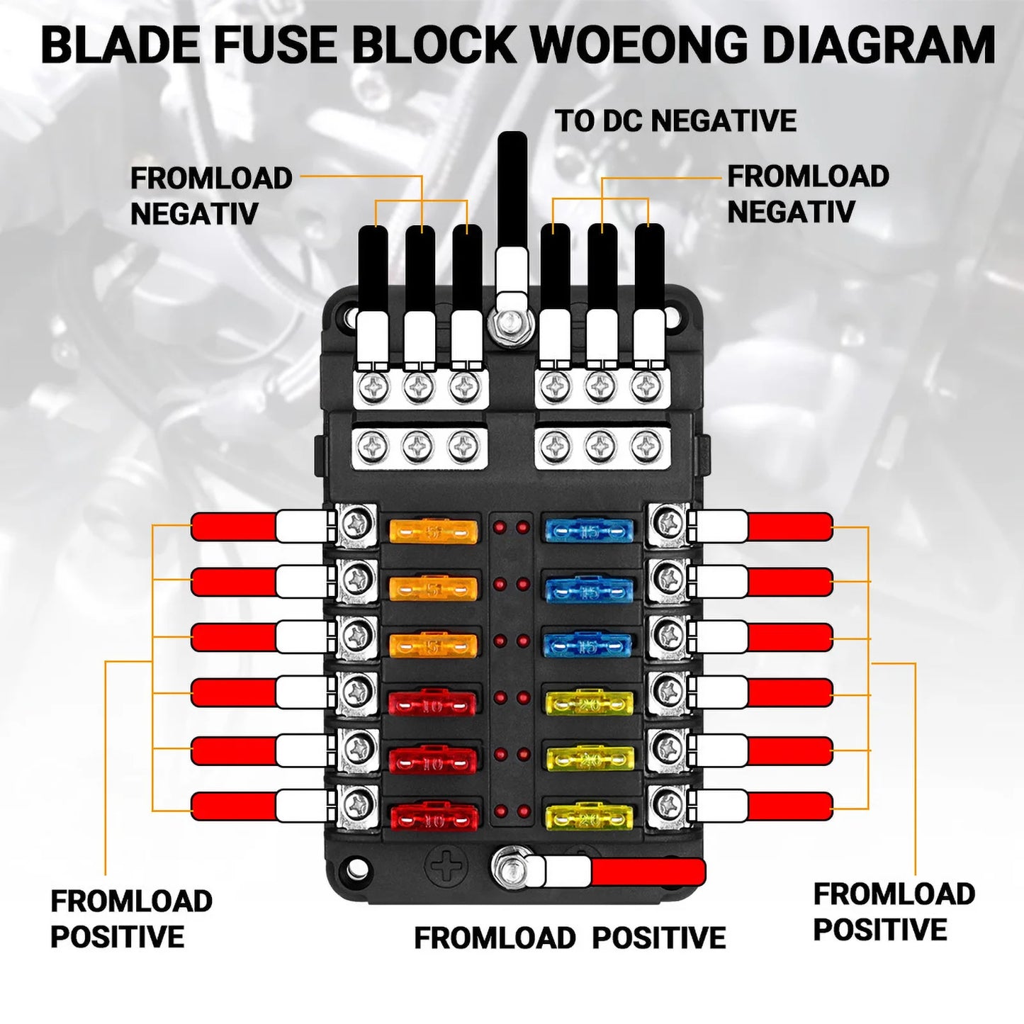 6-12 Way Blade Fuse Block Fuse Box Holder Cover With LED Indicator For a Pillar Switch Panel 12V-24V Board Camper RV Boat
