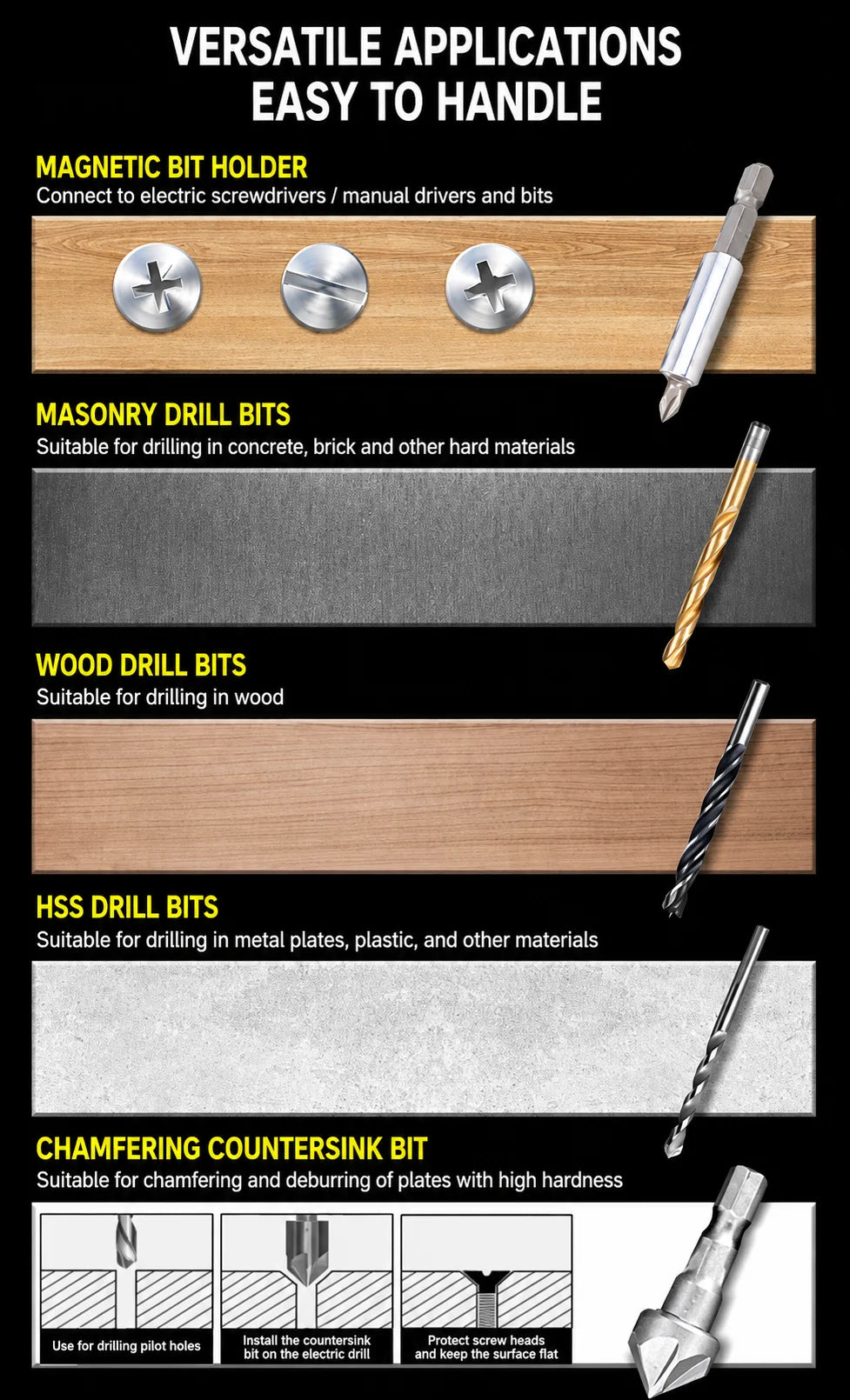 Twist Drill Bit Set for Metal, Wood, Masonry & Concrete
