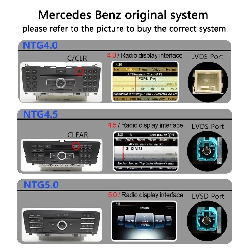 STWEI 2024 New Lcd Digital Dashboard Cluster Digital Speedometer For Mercedes Benz A Class W176 GLA CLA  C117 GLC W205 W212 W207