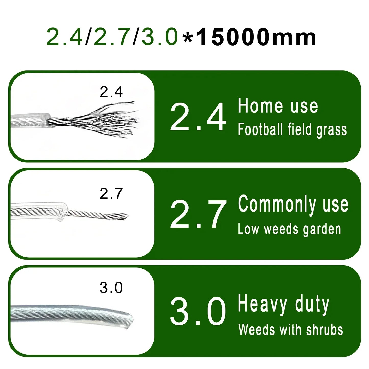 2～4.0mm*15m Steel Wire Grass Trimmer Line Round Brushcutter Trimmer Rope Brush Cutter Wires Rope Accessories