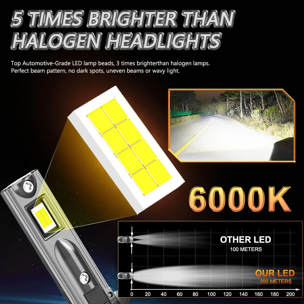 H1 Led Headlight Bulb 800000LM Wireless Turbo Led Lights For Car 1:1 Size CANBUS Error Free Plug And Play 6000K White Light Bulb