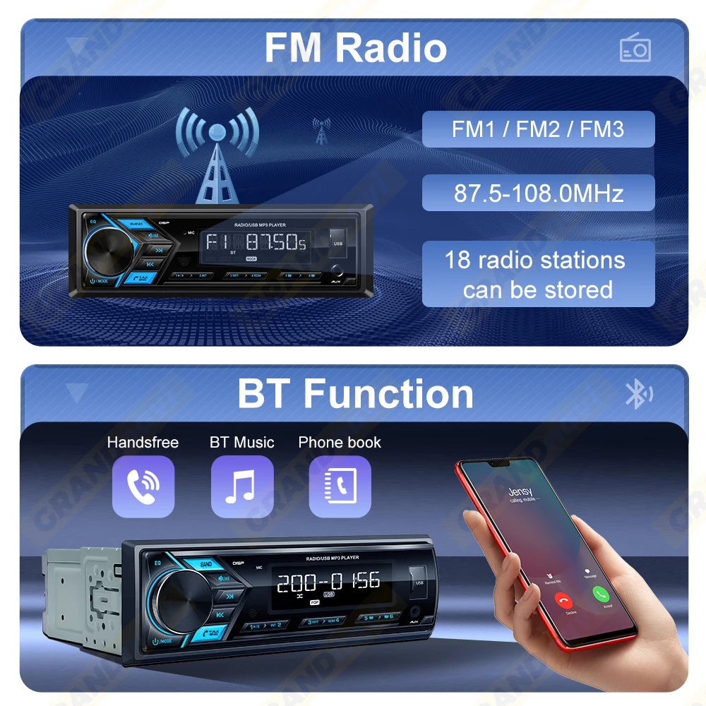 1-DIN Car MP3 Receiver — Detachable Panel, Bluetooth, USB/AUX, FM Radio, Remote Control