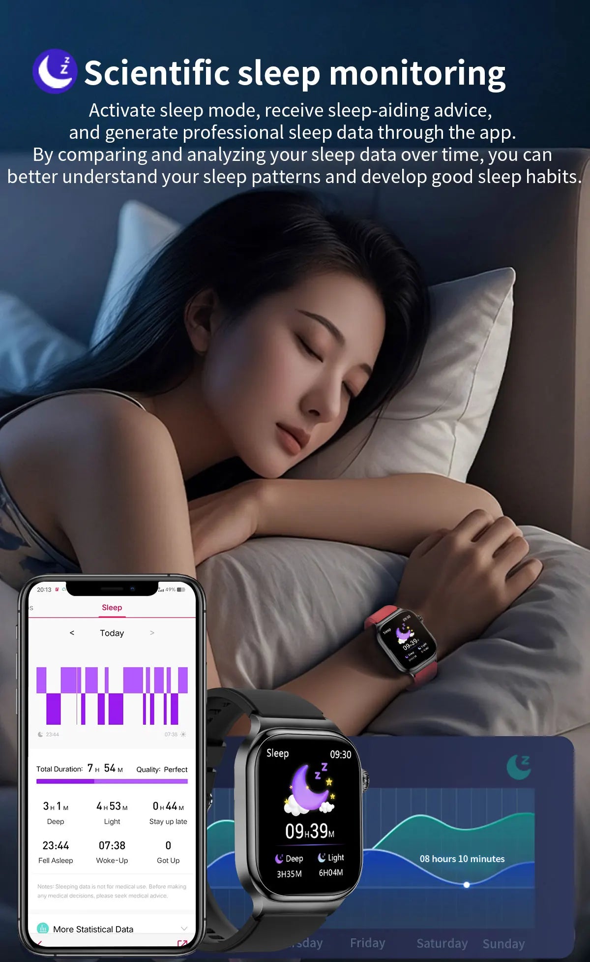 2026 ECG+PPG Health Smart Watch – Uric Acid, Blood Lipids, Blood Pressure & Bluetooth Call | Men & Women