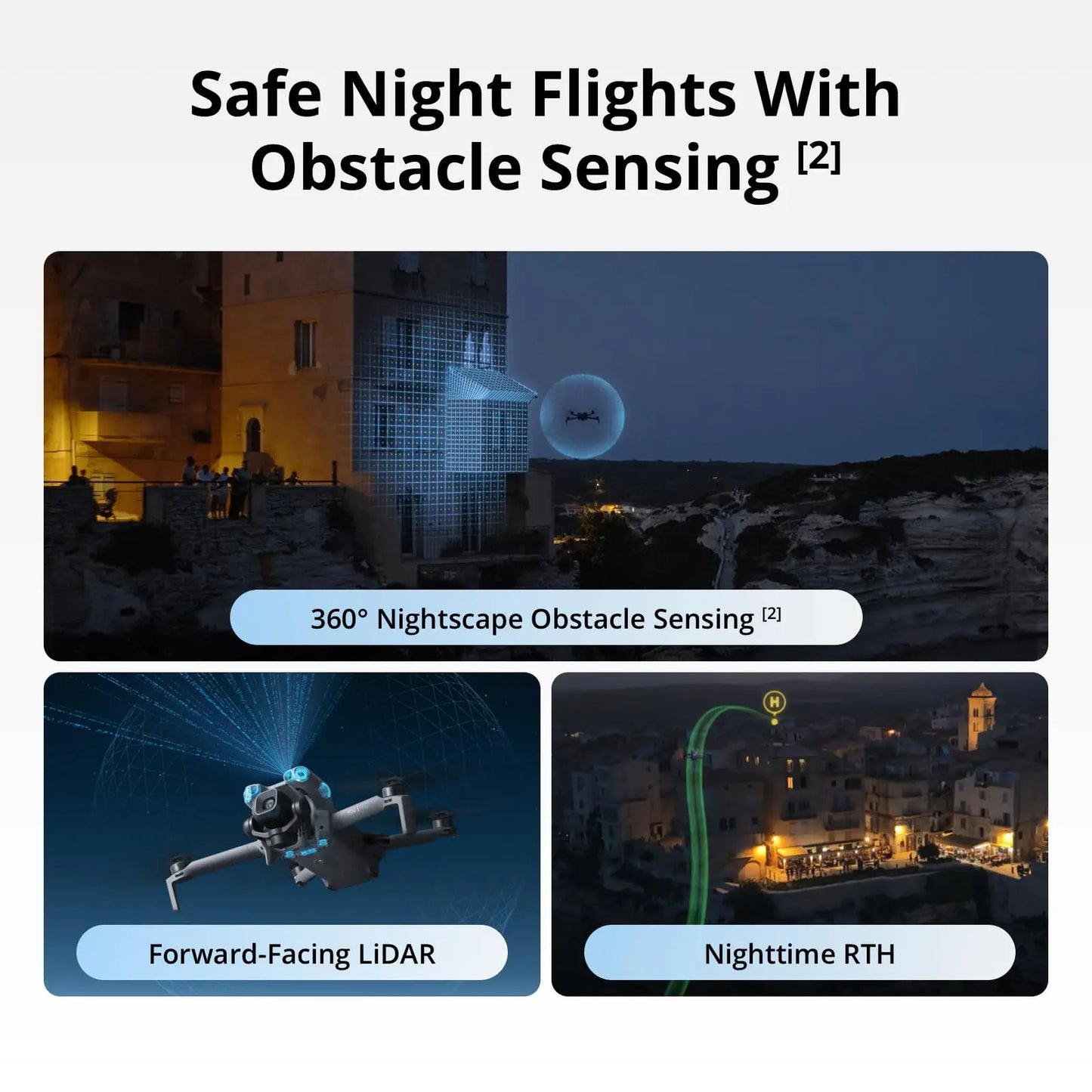 DJI Mini 5 Pro Camera Drone Ultra-Light Foldable with 1-Inch CMOS 4K Camera Omnidirectional Obstacle Sensing ActiveTrack 360° 225° Gimbal 20km Transmission for Beginners
