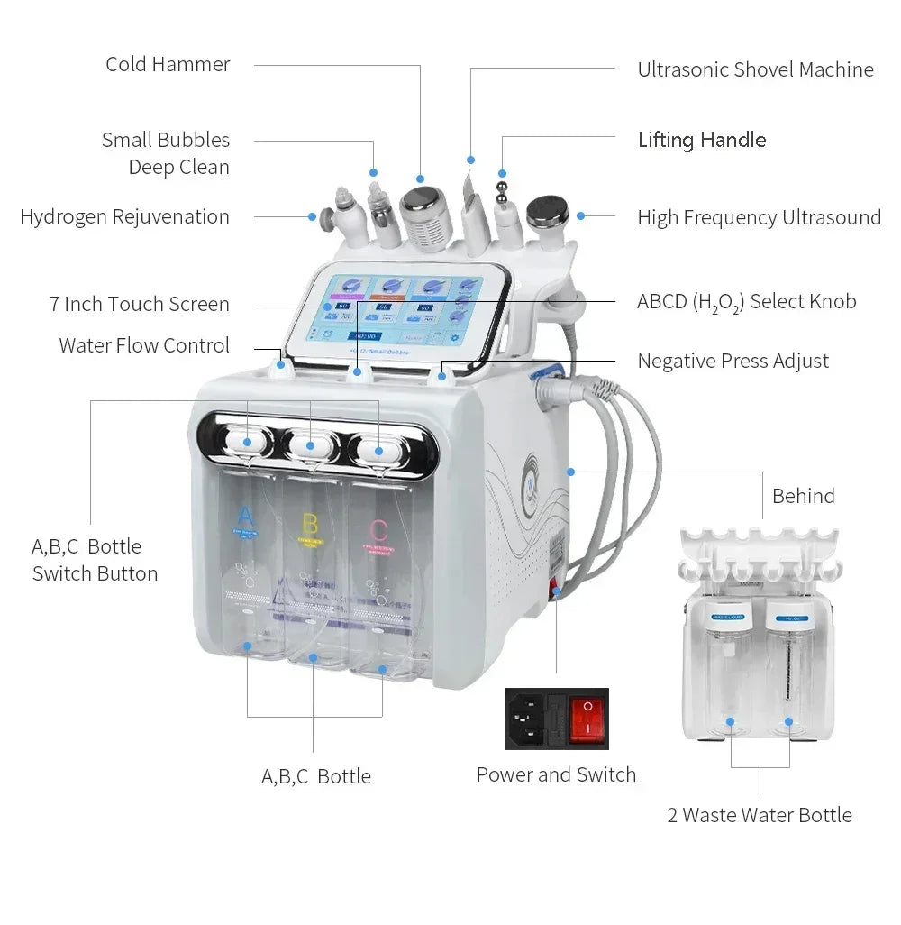 Misheart 6-in-1 Professional Beauty Facial Mask Machine Deep Cleaning Skin Care Equipment (Fast Delivery From EU Warehouse)