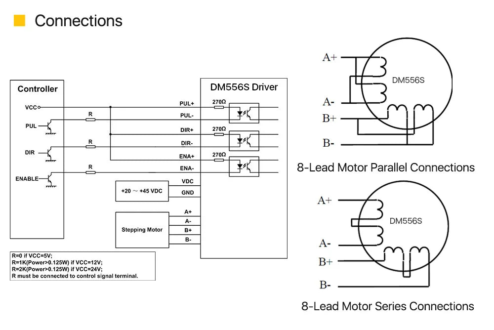 Cloudray DM556S 2-Phase Stepper Motor Driver — 18–50VDC, 1.4–5.6A (Nema 17/23/34)