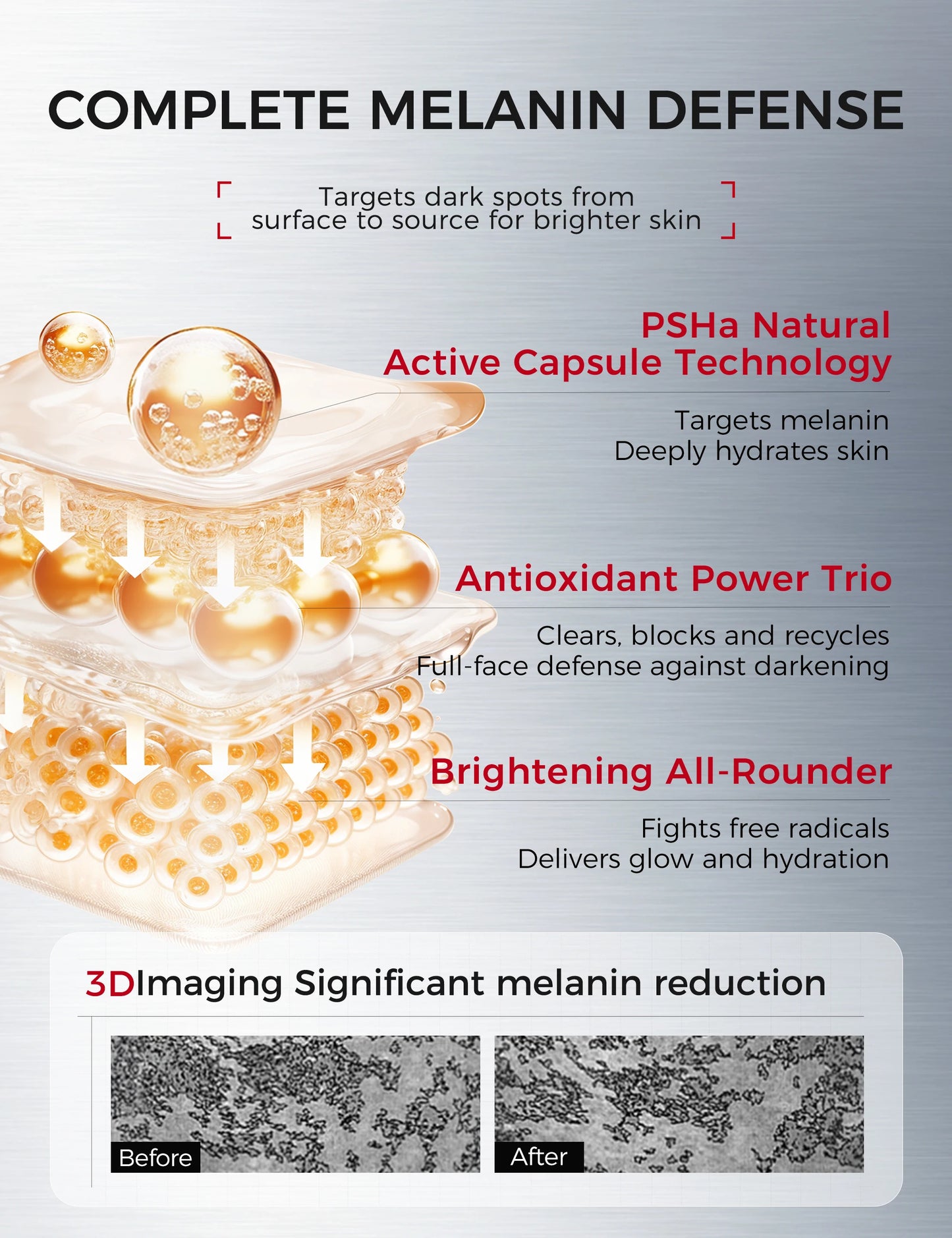Tembusu Essence Skin Care Set –8-Step Routine with Amino Cleanser, Clay Mask, Toner, Salicylic Acid Serum, Cream & Eye Treatmen