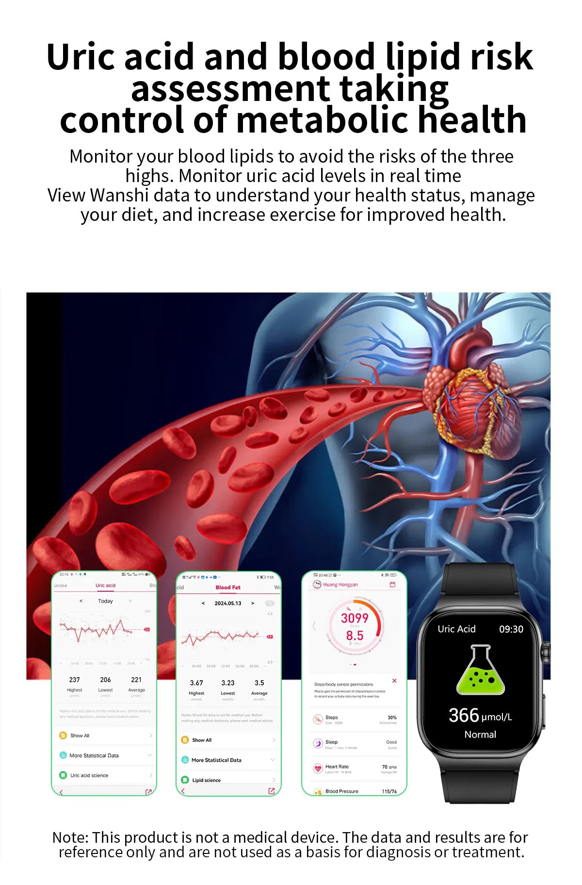 2026 Five-Organ Health Smart Watch – Body Fat, Uric Acid, ECG, Blood Pressure & Bluetooth Call | Men & Women