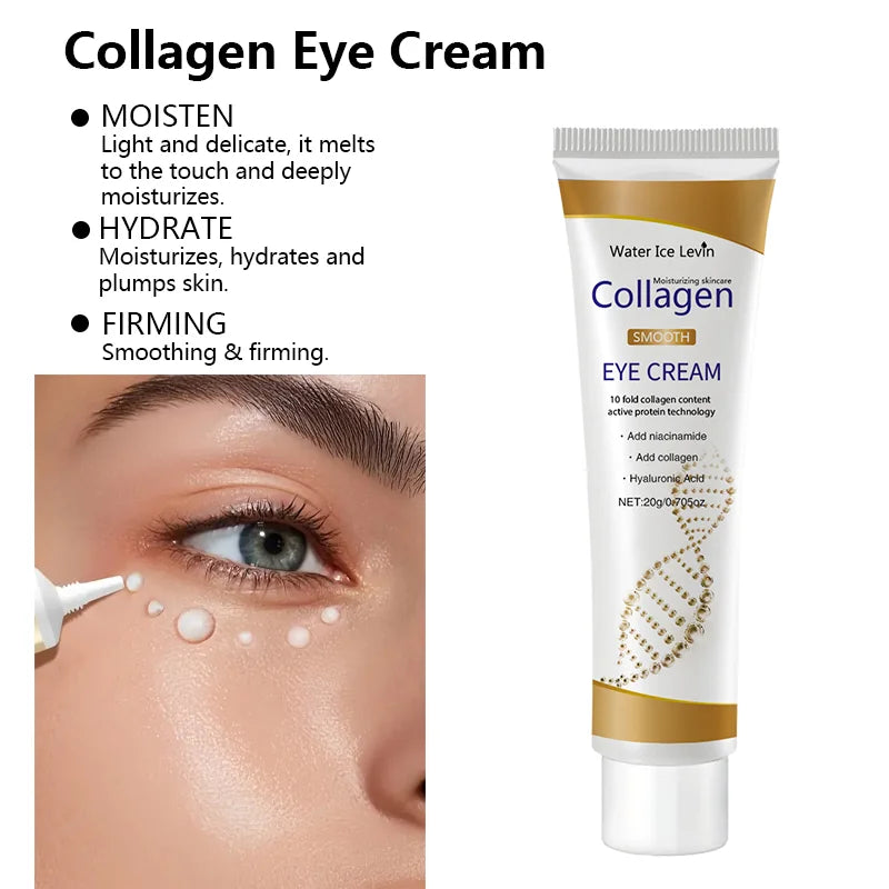 Water Ice Levin Collagen Eye Serum – Anti Dark Circles, Eye Bags & Puffiness | Firming & Moisturizing Eye Cream | CPNP Certified