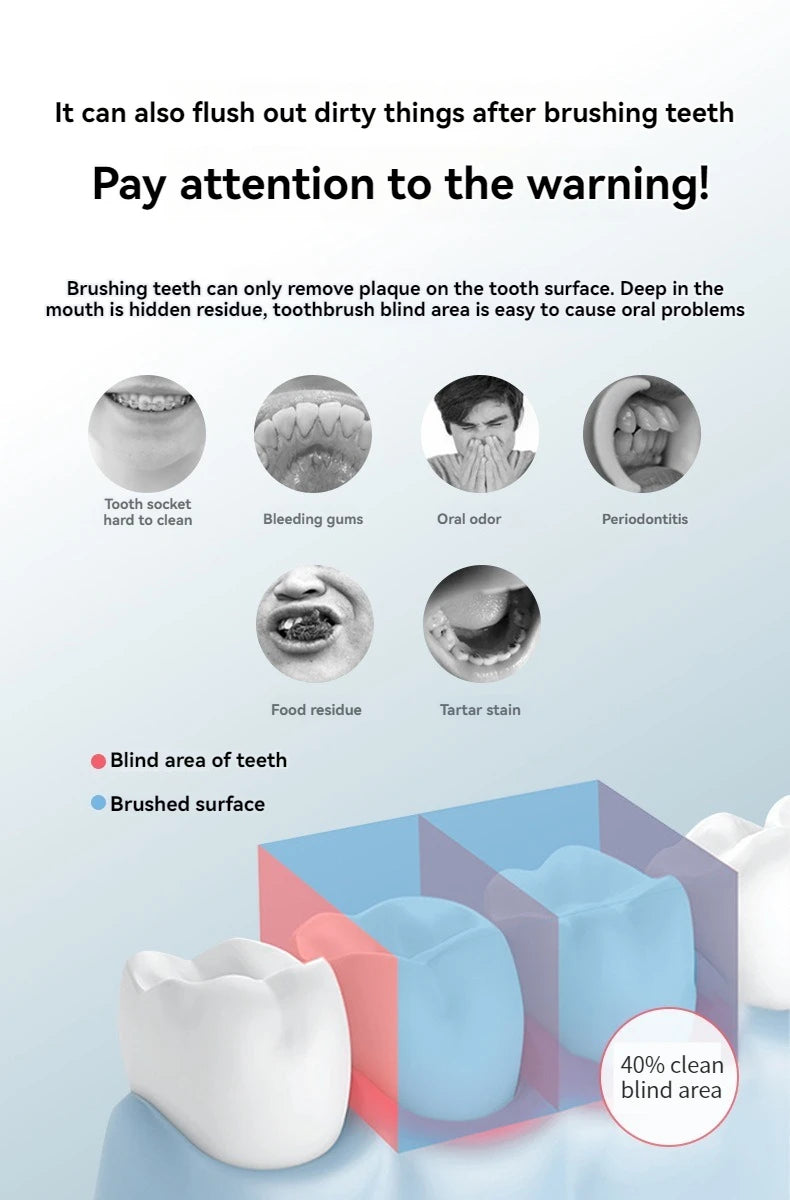 High Pressure Oral Irrigator Portable Teeth Clean Water Dental Floss Manual High Pressure Water Toothpick