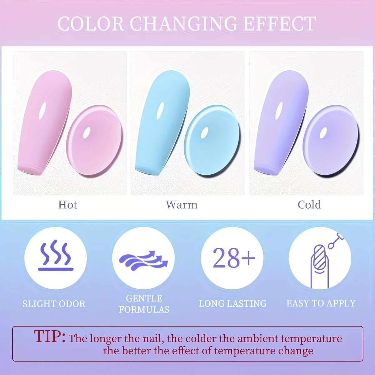 1pc Gradient Hot Gel Nail Polish Set, Changes with Temperature, Semi-Permanent /LED, Soak-Off, Long-Lasting, And Fragrance,