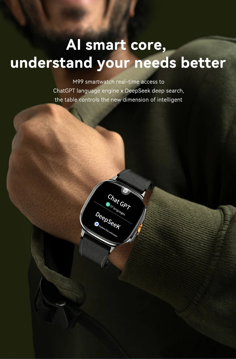 M99 Mini New Package 2.29inch Amoled Smartwatch 5G LTE Android 13.0 Smart Watch With Touch ID Fingerprint unlock GPS WIFI Sim