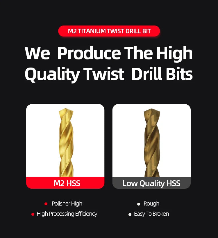 Titanium Coated HSS Twist Drill Bits for Metal
