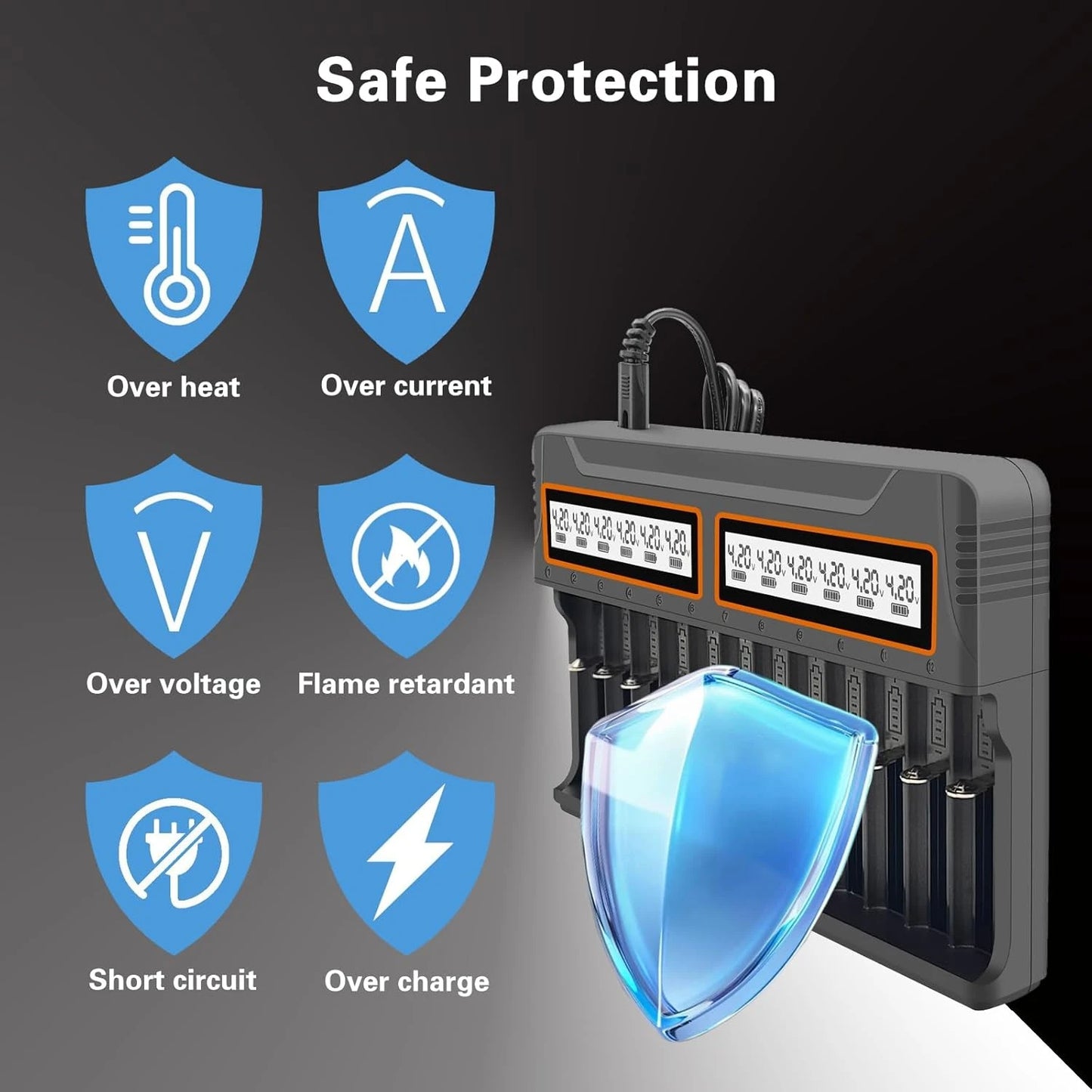 Fast Charging Battery Charger for 18650 AA AAA 14500 16430-Charges 3.7V Lithium And 1.2V Nickel-Hydrogen-Nickel-Cadmium Battery