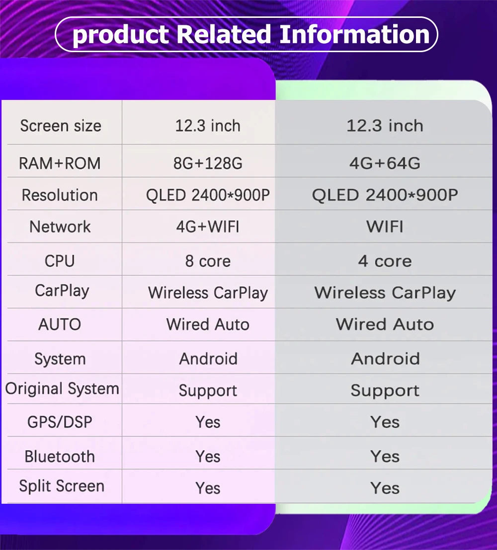 12.3" QLED Android Screen for BMW 6 Series F06 F12 (2010–2018) — CarPlay, Android Auto, GPS, DSP