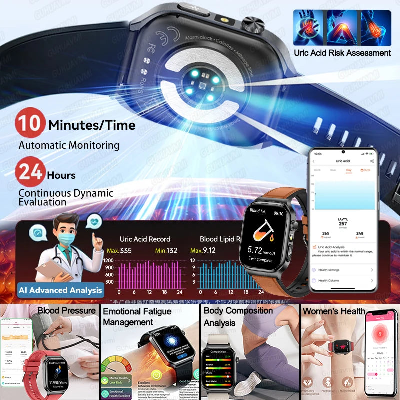 2026 Five-Organ Health Smart Watch – Body Fat, Uric Acid, ECG, Blood Pressure & Bluetooth Call | Men & Women