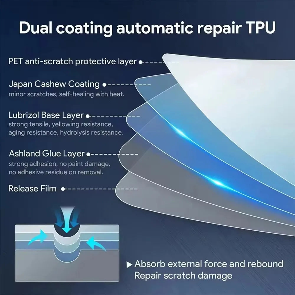 TPU Headlight Protection Film for Ford F-150 2022–2023 (Anti-Scratch)