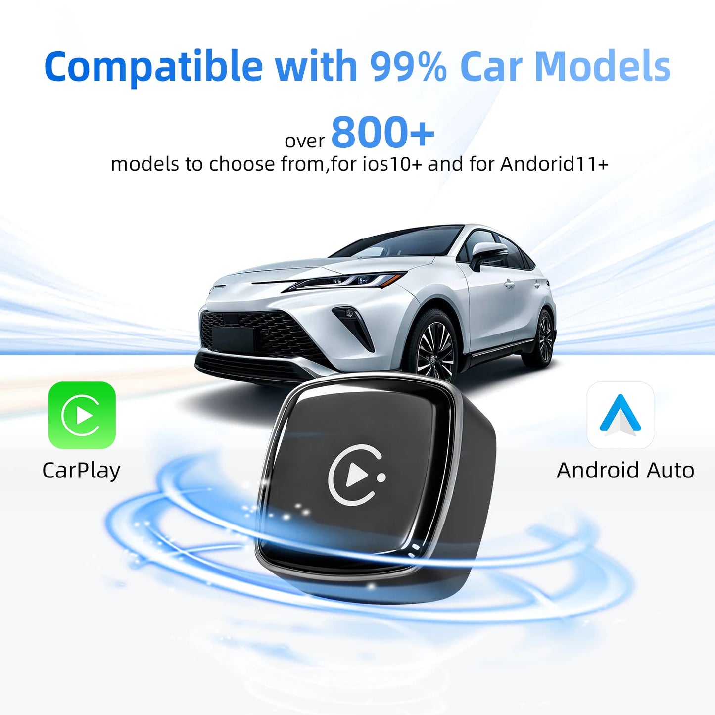 2026 2in1 Ultra-Compact Wireless CarPlay Android Auto Adapter for Factory Type-C/USB Wired Cars with 5G WiFi BT5.0 Plug and Play