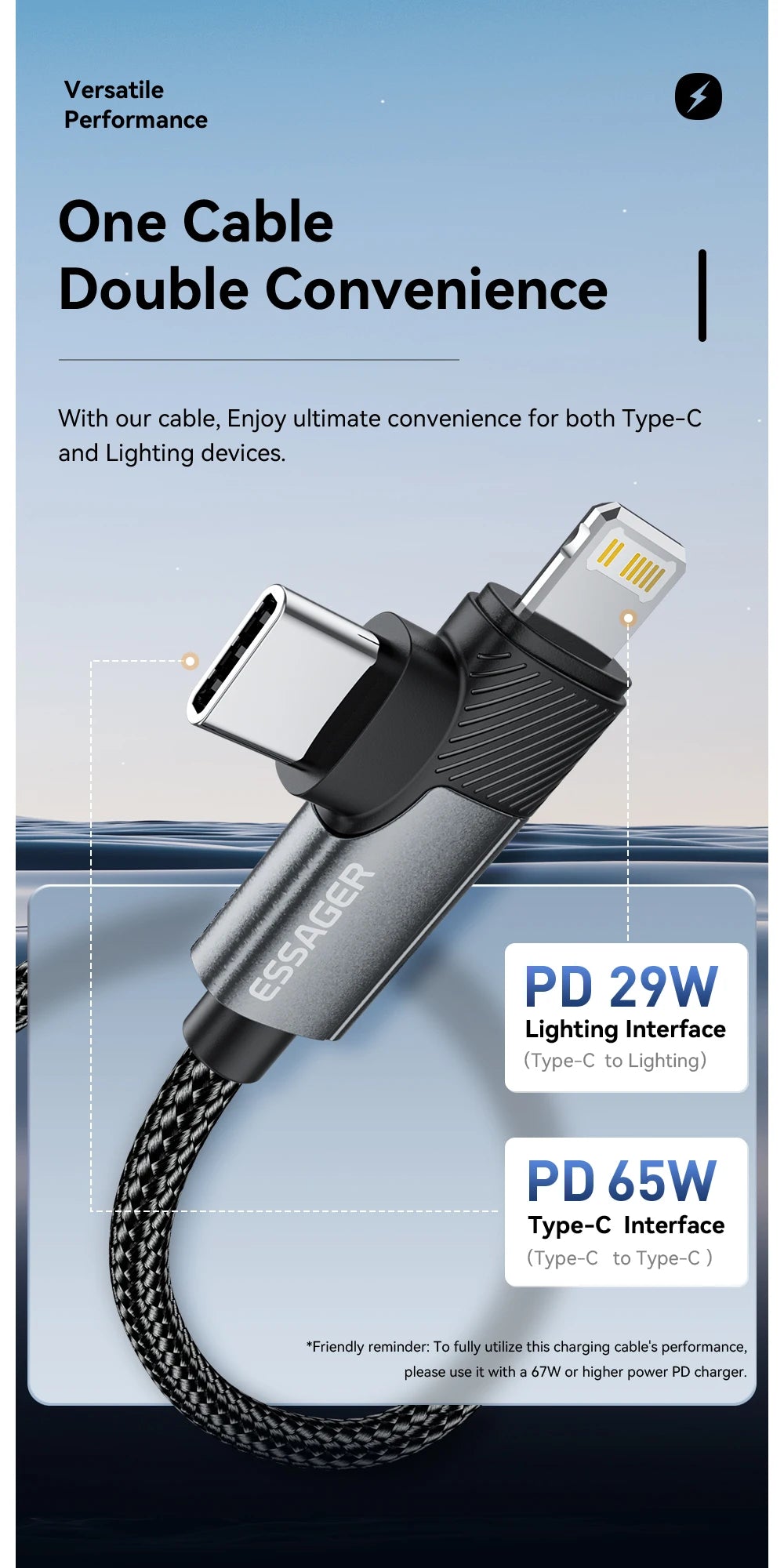 Essager 2-in-1 Right Angle Cable PD 65W 29W Fast Charging Elbow Data Cable For iPhone 15 14 13 MacBook Lenovo Asus Dell iPad Pro