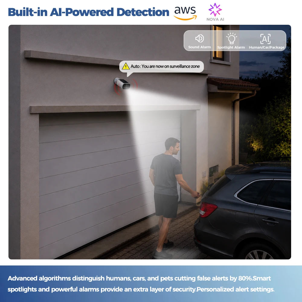 2.5K Solar Security Camera — Wireless Colour Night Vision, AI Detect