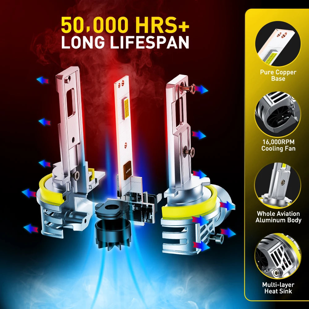 AUXITO H11 H8 LED Headlight Bulbs - 30000LM Turbo Brightness