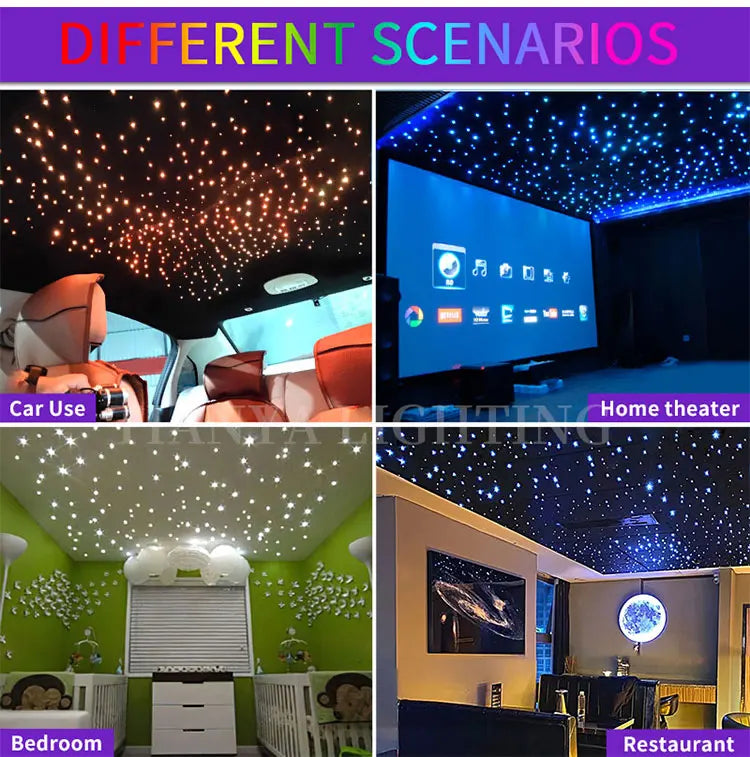 16W Twinkle Starry Sky Car Star Ceiling  Light  Fiber Optic Light Led  Star Roof Starlight Headliner Kit Car Home Decor