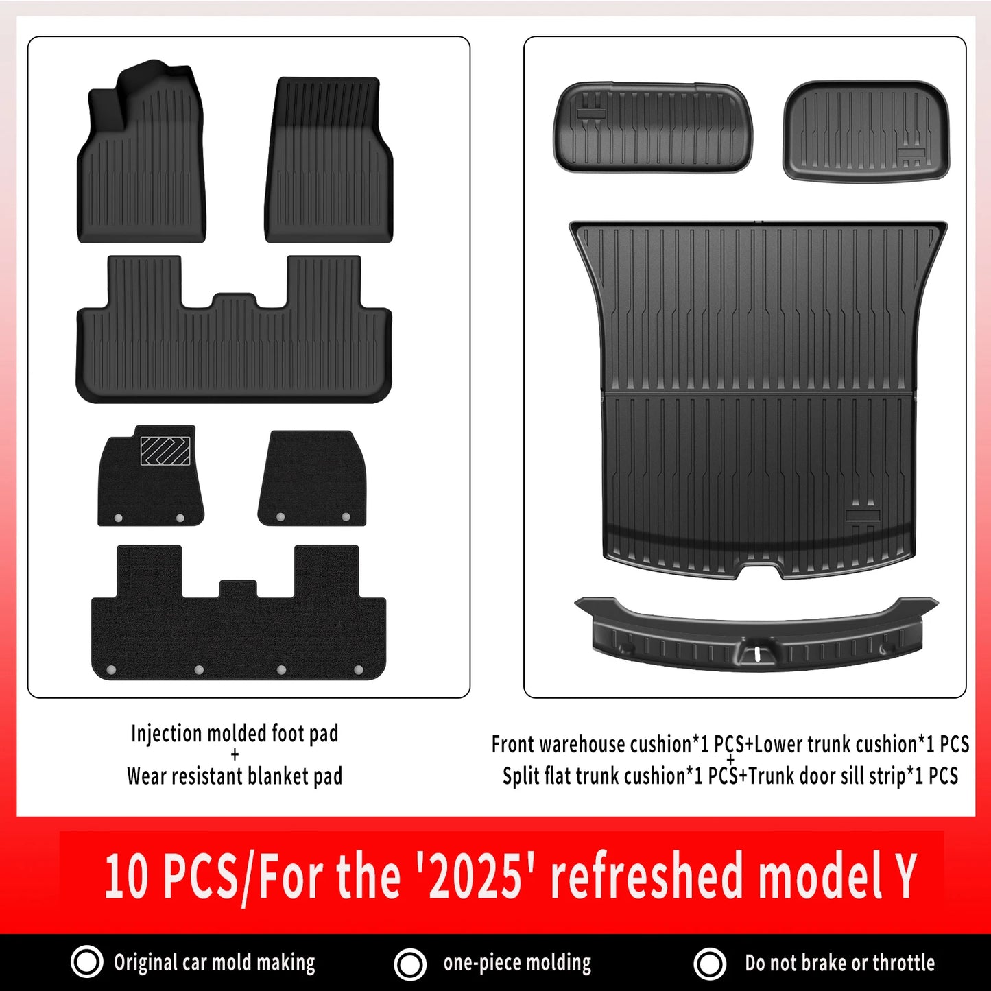 For New Tesla Model Y Launch 2026+ Juniper 2026+ TPE Floor Mats & Cargo Liner, All Weather Trunk Mats Floor Liner Backrest Mats