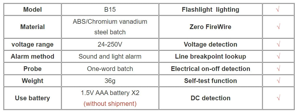 Multimeter Tester Pen Suit ANENG Multimeters 1999 Counts 24-250V Voltage Detector Meter Diagnostic Breakpoint Finder