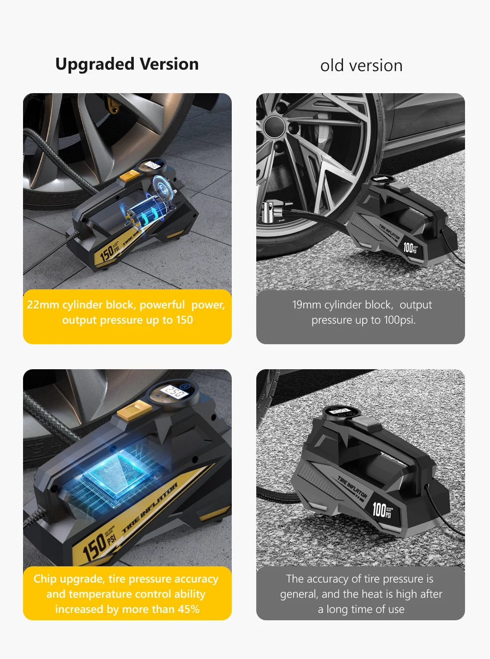 CARSUN Corded Portable Car Air Pump 12V 150PSI Electric Tire Inflator Pump Motorcycle Bike Ball LED Light Car Air Compressor