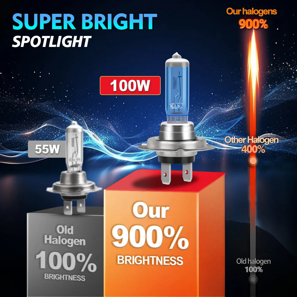 H7 Ultra High Performance 24-100W Halogen Headlight Bulb H1 H8 H9 H11 HB3 HB4 5202 9145 H4 880 H13 9012 High Low Beam Fog Light
