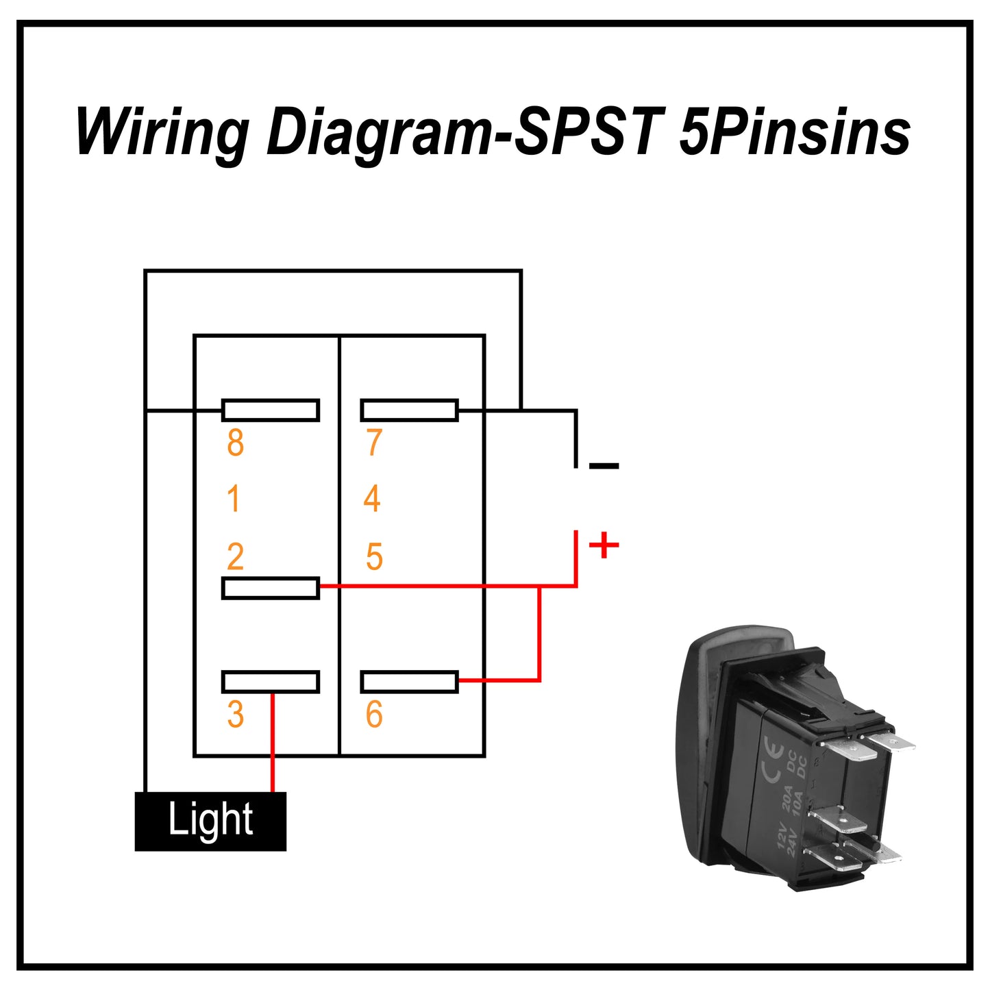 Green LED Rocker Switch - Waterproof SPST & DPDT Options