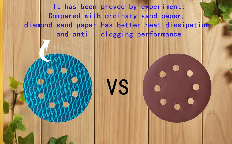 10pcs Sander Sandpaper 5 Inch 8 Hole Sanding Disc Hook  Pads Sand Paper for Wood Metal Blue Aluminum Oxide Anti Blocking Discs
