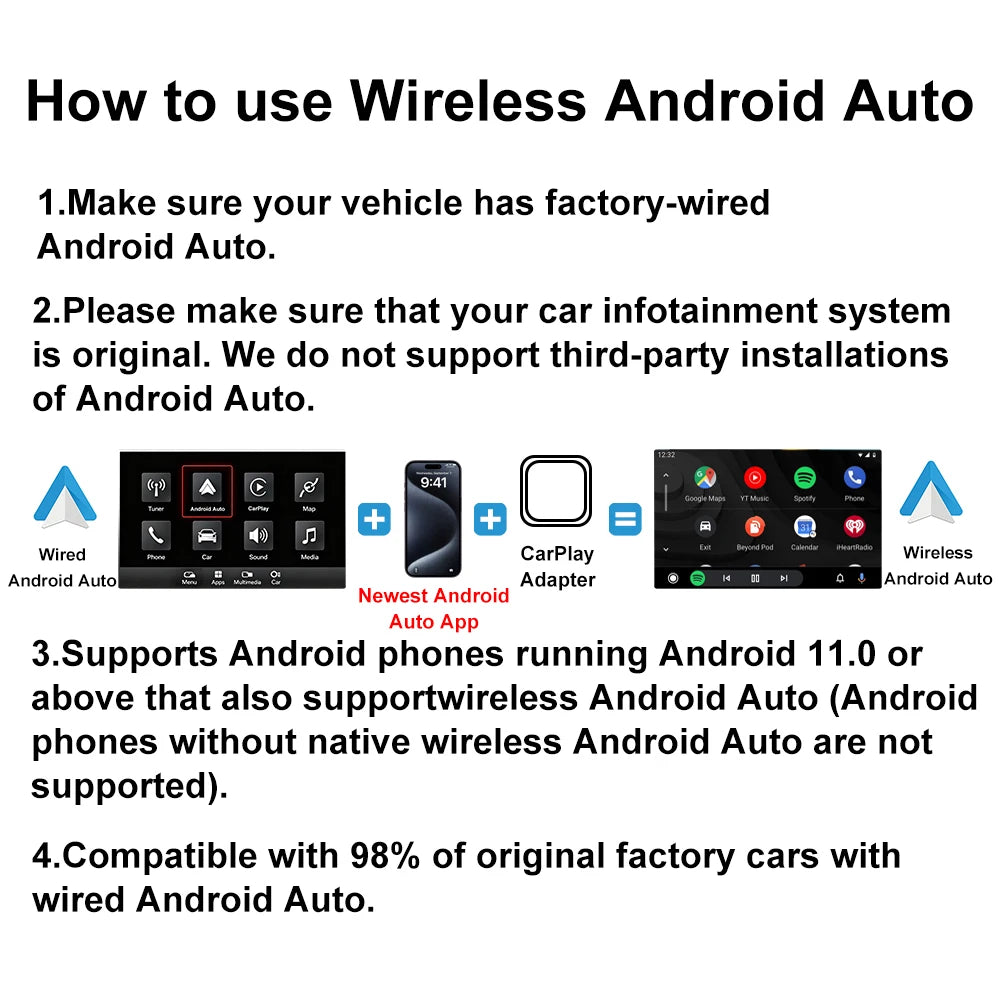 FLIXIVI NEW Wireless CarPlay Adapter 2-in-1 Wired to Wireless Dongle for Apple & Android Plug and Play Universal Car Accessory