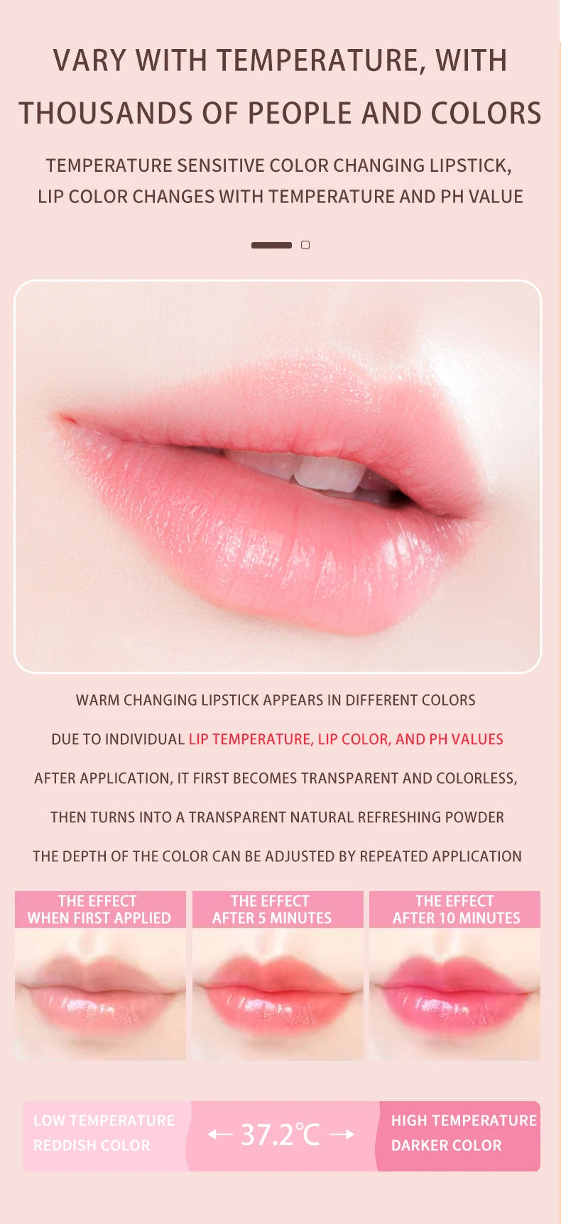 O'CHEAL Color Changing Fruit Lip Balm – Moisturizing Waterproof Temperature Changing Lipstick | Strawberry, Blueberry & Peach