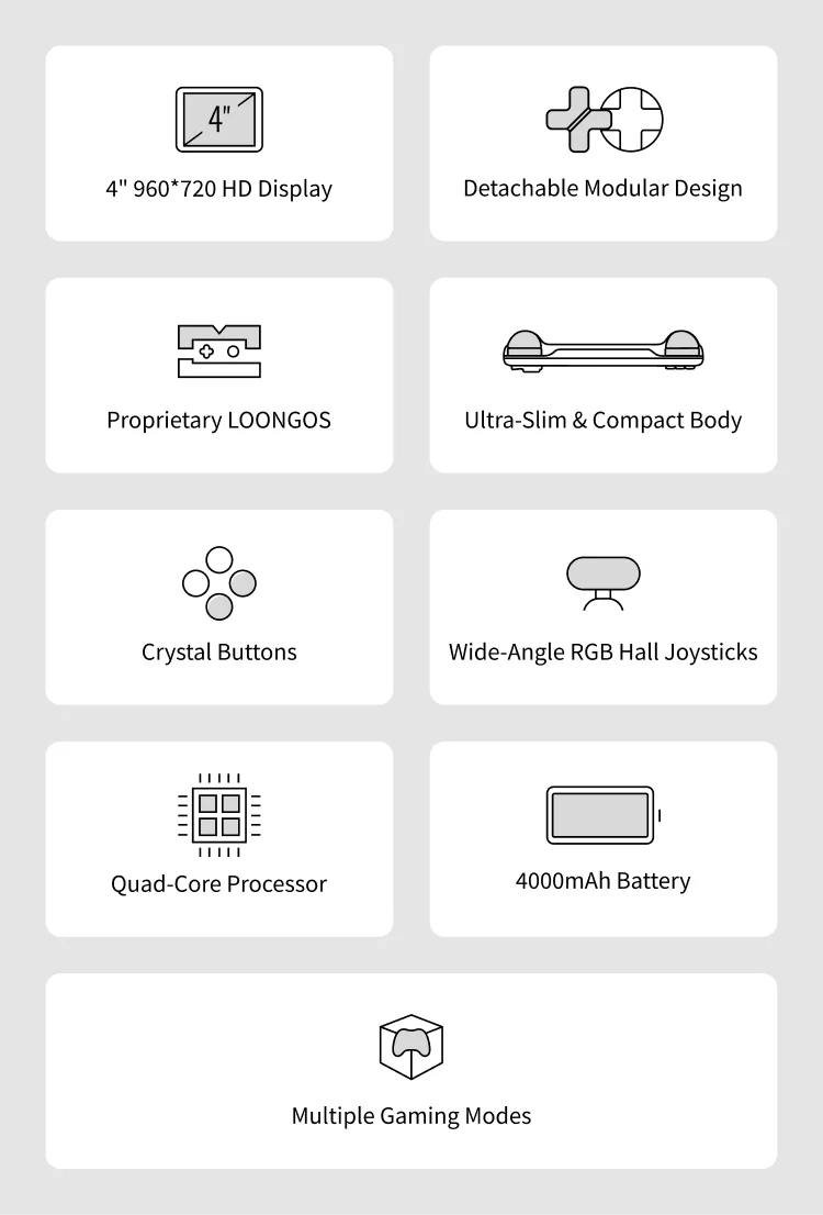 MINILOONG POCKET 1 Handheld Game Console 4'' IPS Screen HD Output Open Source Systems OTA Upgrades LOONG OS New Console POCKET1