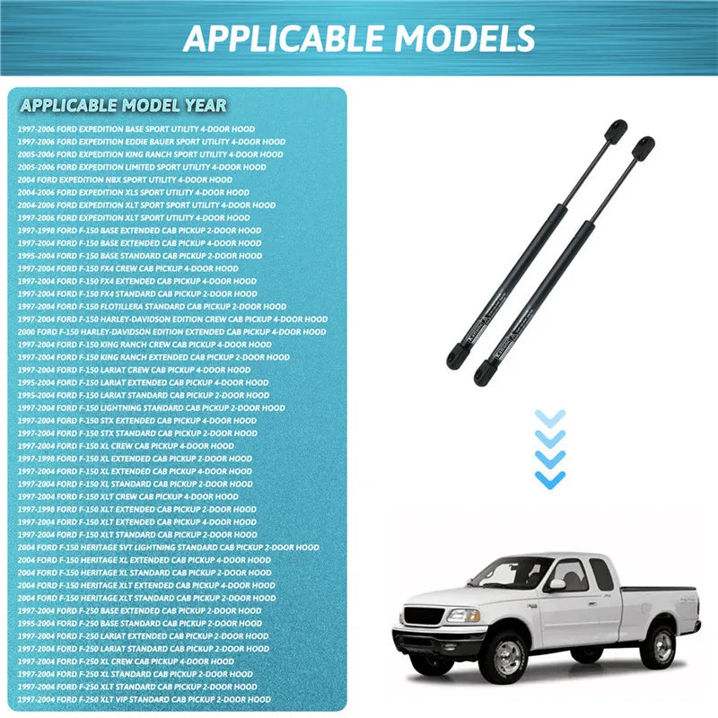 Front Hood Lift Support Gas Struts for Ford F-150 1995–2003 (2-Pack)
