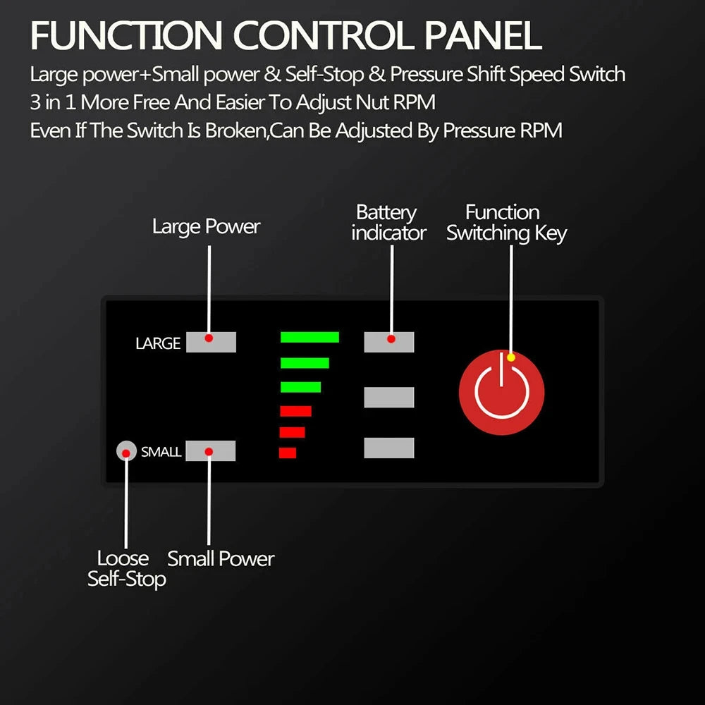 1/2 inch 520NM Brushless Cordless Electric Impact Wrench Power Tools Compatible 18V Battery Wrench with Toolbox Set