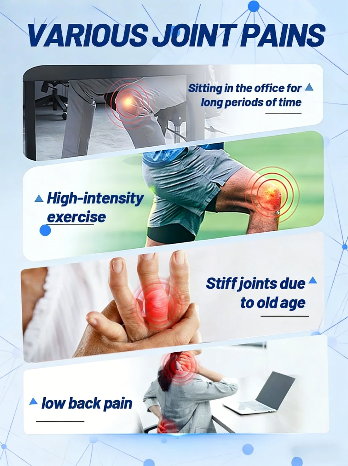 Fast Effective Joint Care Tool for All Users Including Limited Mobility People