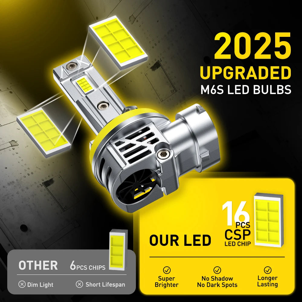 AUXITO H11 H8 LED Headlight Bulbs - 30000LM Turbo Brightness