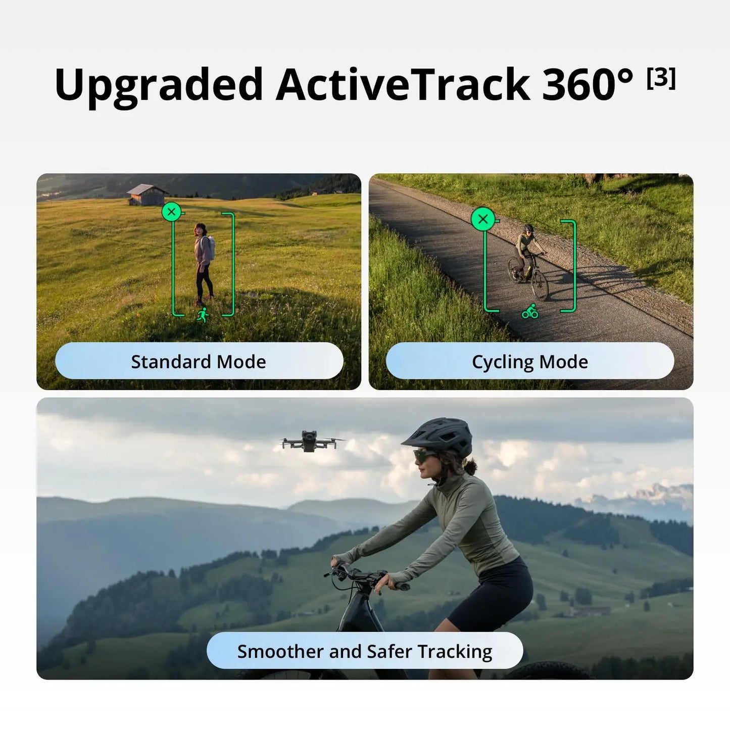 DJI Mini 5 Pro Camera Drone Ultra-Light Foldable with 1-Inch CMOS 4K Camera Omnidirectional Obstacle Sensing ActiveTrack 360° 225° Gimbal 20km Transmission for Beginners