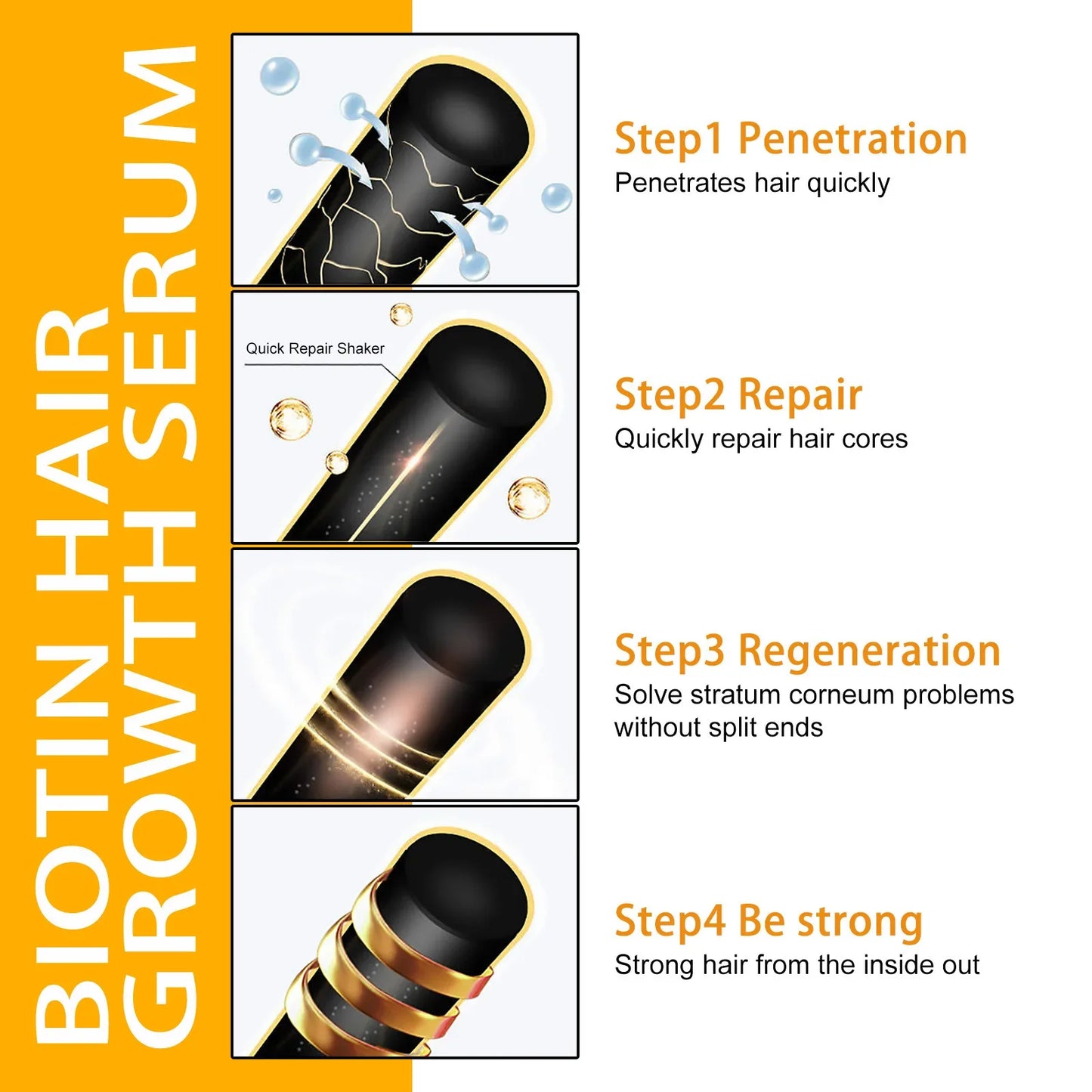 Anti-Hair Loss Essence Serum – Promotes Hair Growth & Improves Scalp Health | 1, 3, 5, 10 or 22 Pcs