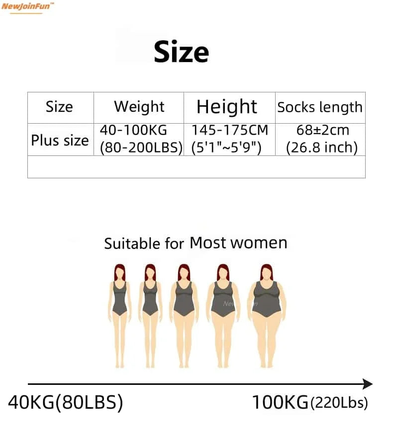 Women's Plus Size Striped Thigh High Socks