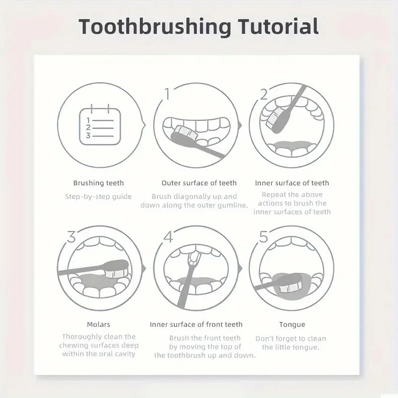8D Snow Toothpaste, Deep Cleansing, Contains Natural Plant Extracts, Freshens Breath, Formula That Enhances Confidence, Suitable for Adults and Teenagers, Enhances Confidence with Its Teeth Care