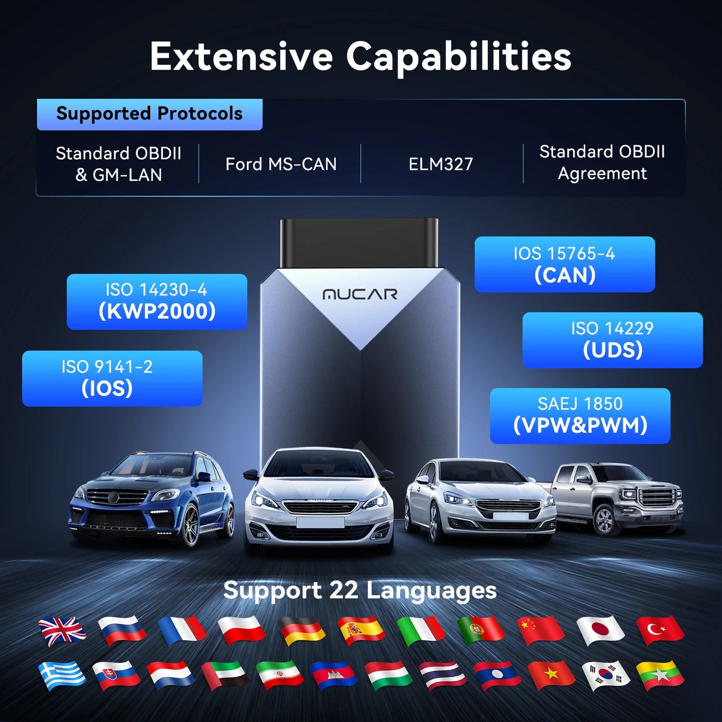 Lifetime Free Update MUCAR BT200 Max OBD2 Scanner CAN FD Bi-Directional Control All System Diagnostic Tool 15 Reset for All Cars