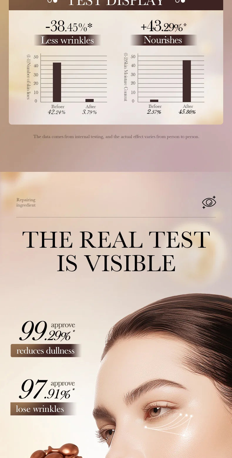 Retinol Anti Wrinkle Firming Capsule Cream Moisturizing Face Cream