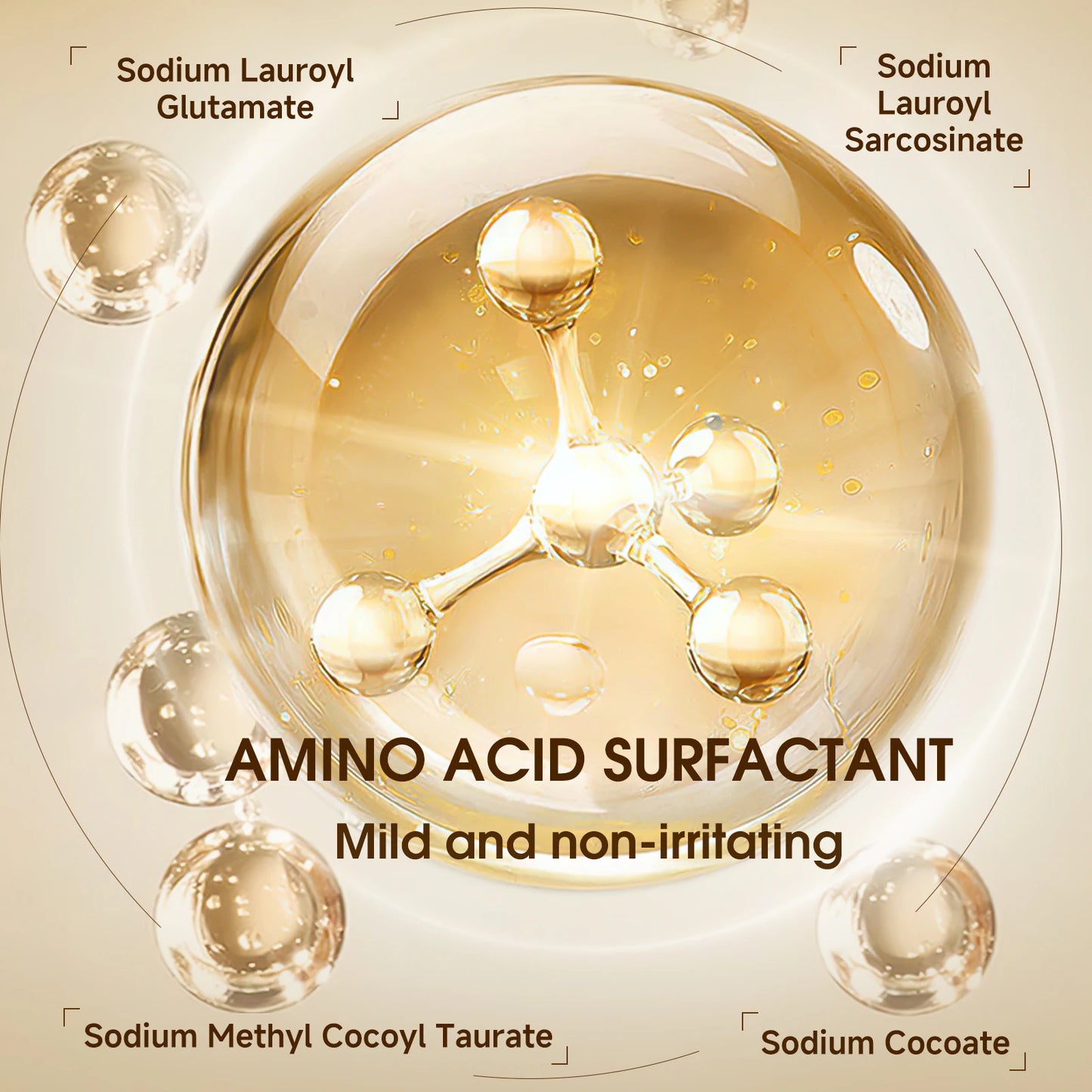 Brightening and Moisturizing Amino Acid Cleansing Milk, Gentle Oil Control and Treatment for Sensitive Skin with Cleansing Milk