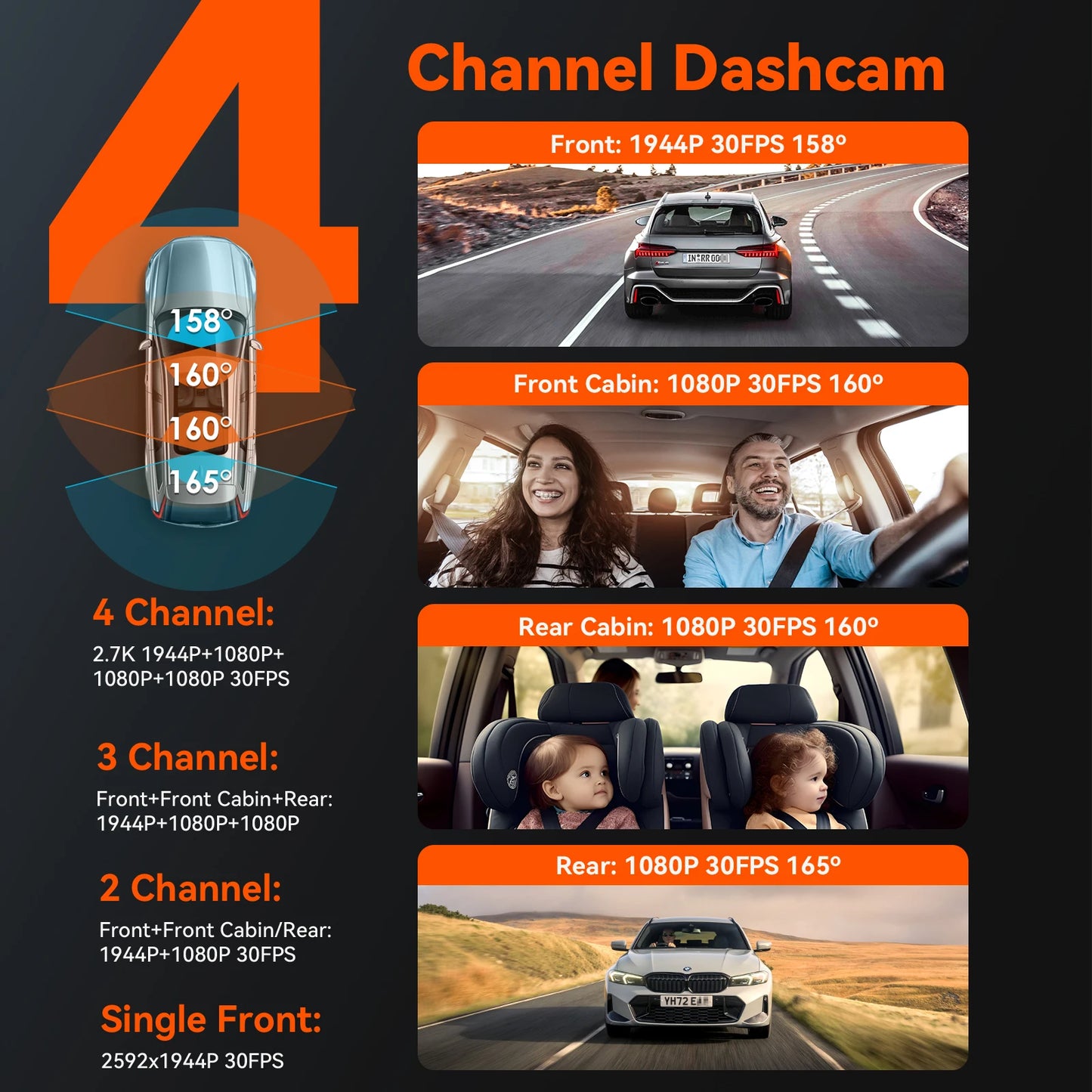 Vantrue N5 DashCam 4 Channel WiFi 360° All Sides  STARVIS 2 IR Night Vision Voice Control GPS Car Dash Cam Support 512GB Max