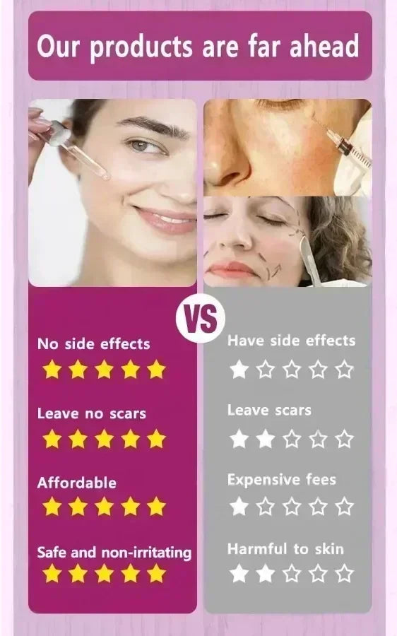 Instant Anti Wrinkle Aging Effect Remove Facial Wrinkles Fine Lines Around The Eyes Crow's Feet Neck Wrinkl Serum Facial