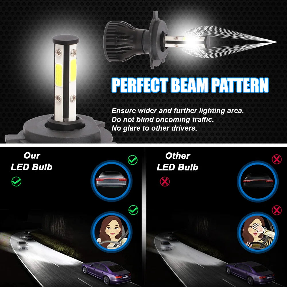 2PCS 6000K Super Bright LED Car Headlight Bulbs H7 H11 H4 H9