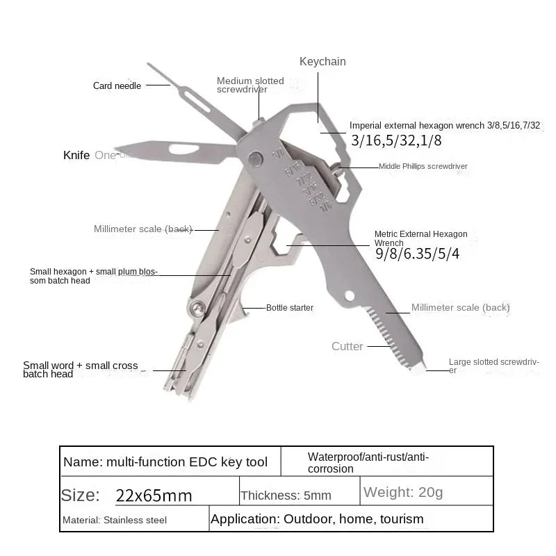 Mini Multifunctional Keychain Tool Card Stainless Steel Emergency Repair Tool Drone Repair Tool Essential Outdoor and Home Use